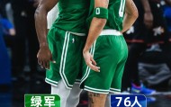 bob半岛体育-鸭王+双探花持续暴走！大帝复出难耐绿军3-1夺系列赛赛点